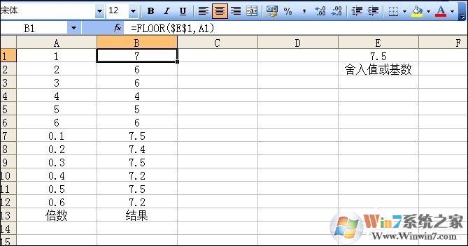 Excel FLOOR函數(shù)怎么用？FLOOR函數(shù)使用教程