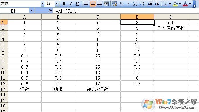 Excel FLOOR函數(shù)怎么用？FLOOR函數(shù)使用教程