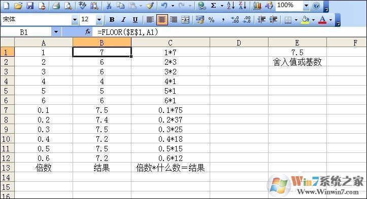 Excel FLOOR函數(shù)怎么用？FLOOR函數(shù)使用教程