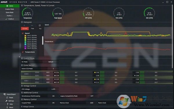 AMD超頻工具(銳龍超頻工具AMD Ryzen Master) 2020官方版