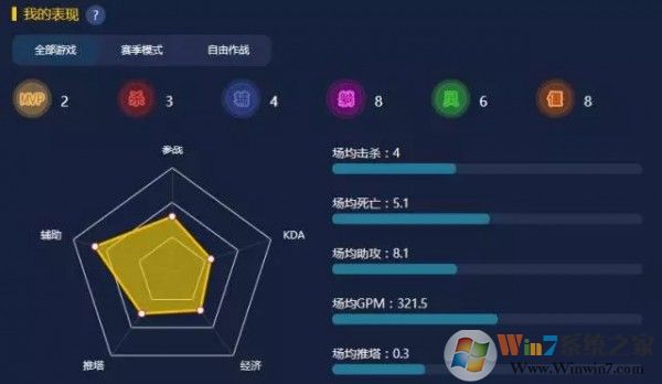 09對戰(zhàn)平臺下載