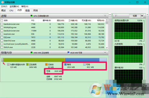 win10內(nèi)存顯示異常怎么辦？win10內(nèi)存顯示異常解決方法