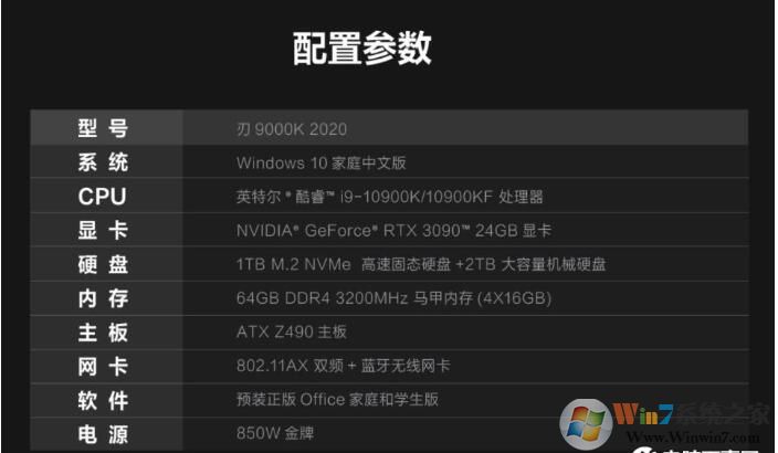 聯(lián)想拯救者刃9000K臺式機新款發(fā)布:I9+RTX3090售價25999元