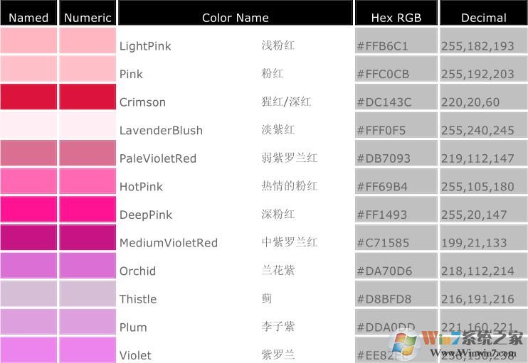 Html顏色代碼表下載_Html顏色代碼表PDF高清版