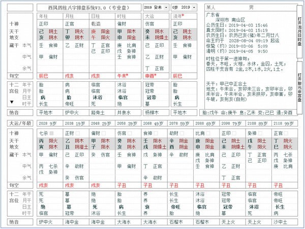 西風(fēng)四柱八字排盤系統(tǒng) V5.1官方版