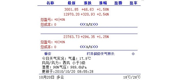 桌面股票下載_桌面股票小工具綠色版