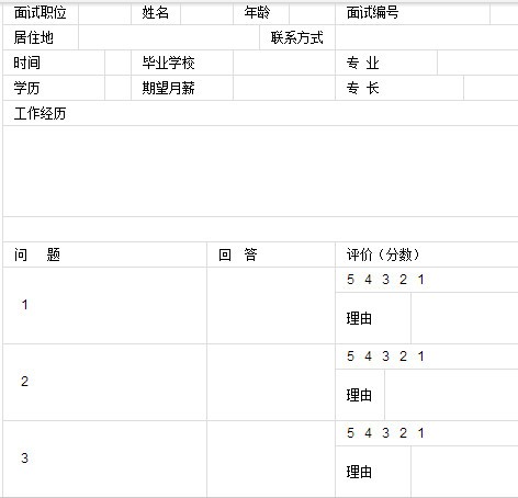 招聘面試登記表下載|招聘面試登記表模板