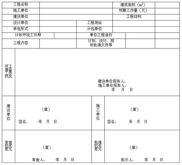 開(kāi)工報(bào)告范本下載|工程項(xiàng)目開(kāi)工報(bào)告(Word版表格模板)