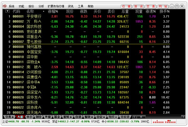 愛建證券超強版下載