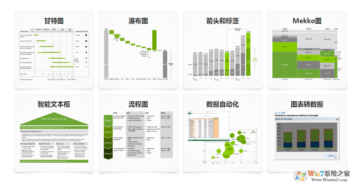 ThinkCell破解版|ThinkCell V10.0中文破解版