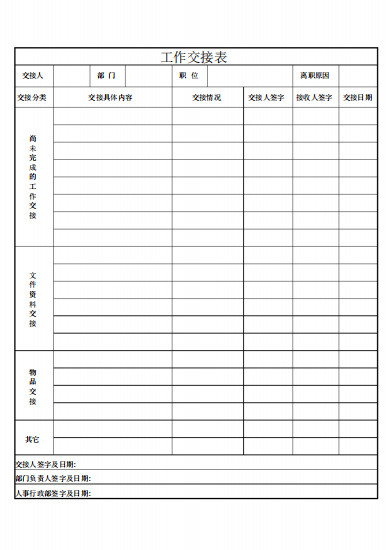 工作交接表模板下載(免費)離職工作交接表模板(Excel+Word多款)