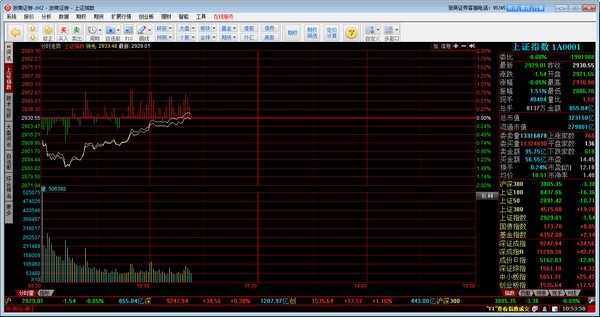 浙商證券同花順下載|浙商證券同花順炒股軟件 V7.95.6 官方版
