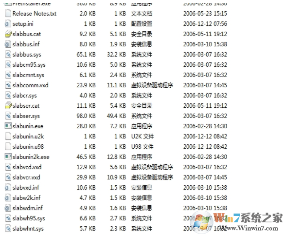 CP2102 USB驅(qū)動(dòng)下載 32位+64位 官方版(支持Win10)