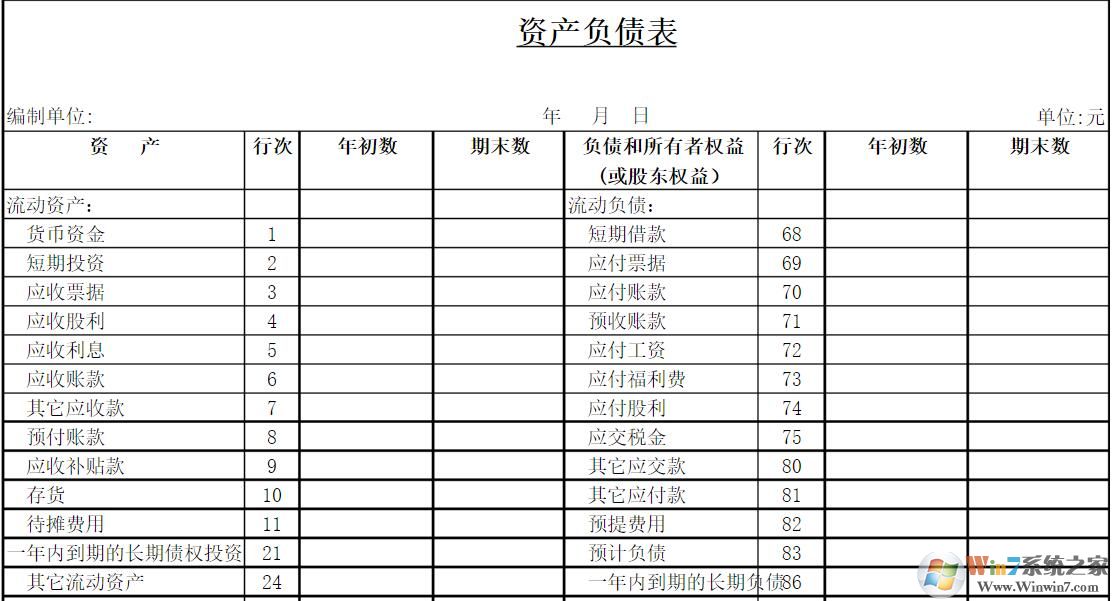 資產(chǎn)負(fù)債表模板下載