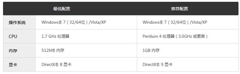 反恐精英起源 簡體中文版