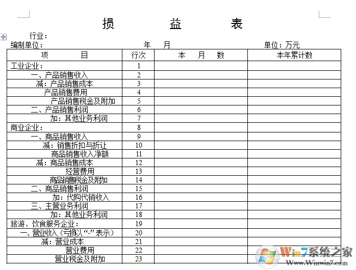 利潤(rùn)表模板 2021Word版