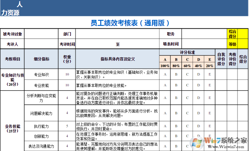 員工績(jī)效考核表模板免費(fèi)下載|績(jī)效考核表精選Excel模板(多款)