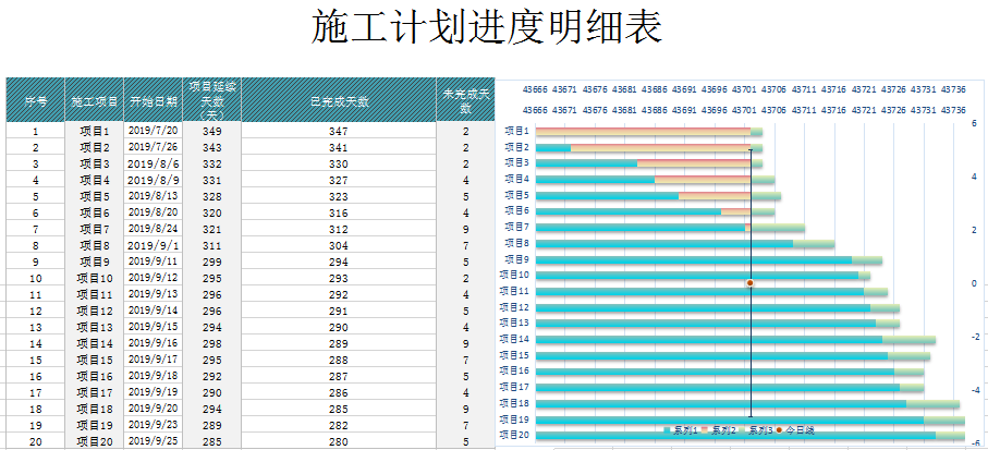 施工進度計劃表模板下載|施工進度計劃表Excel版(多款)免費