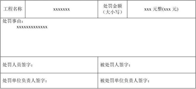 罰款單表格模板下載_罰款單表格模板大全