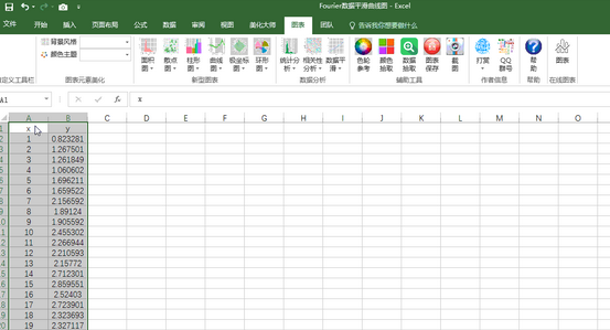 EXCEL圖表插件_EXCEL插件EasyCharts