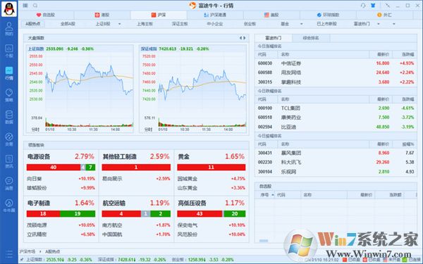 富途牛牛電腦版下載