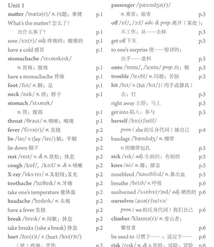 人教版八年級下冊英語單詞表下載|新人教版八年級下冊英語單詞表2021 Word