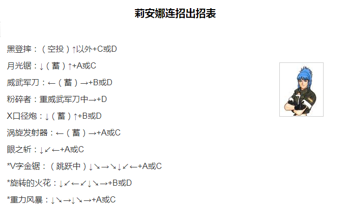 拳皇97出招表鍵盤(支持搖桿)