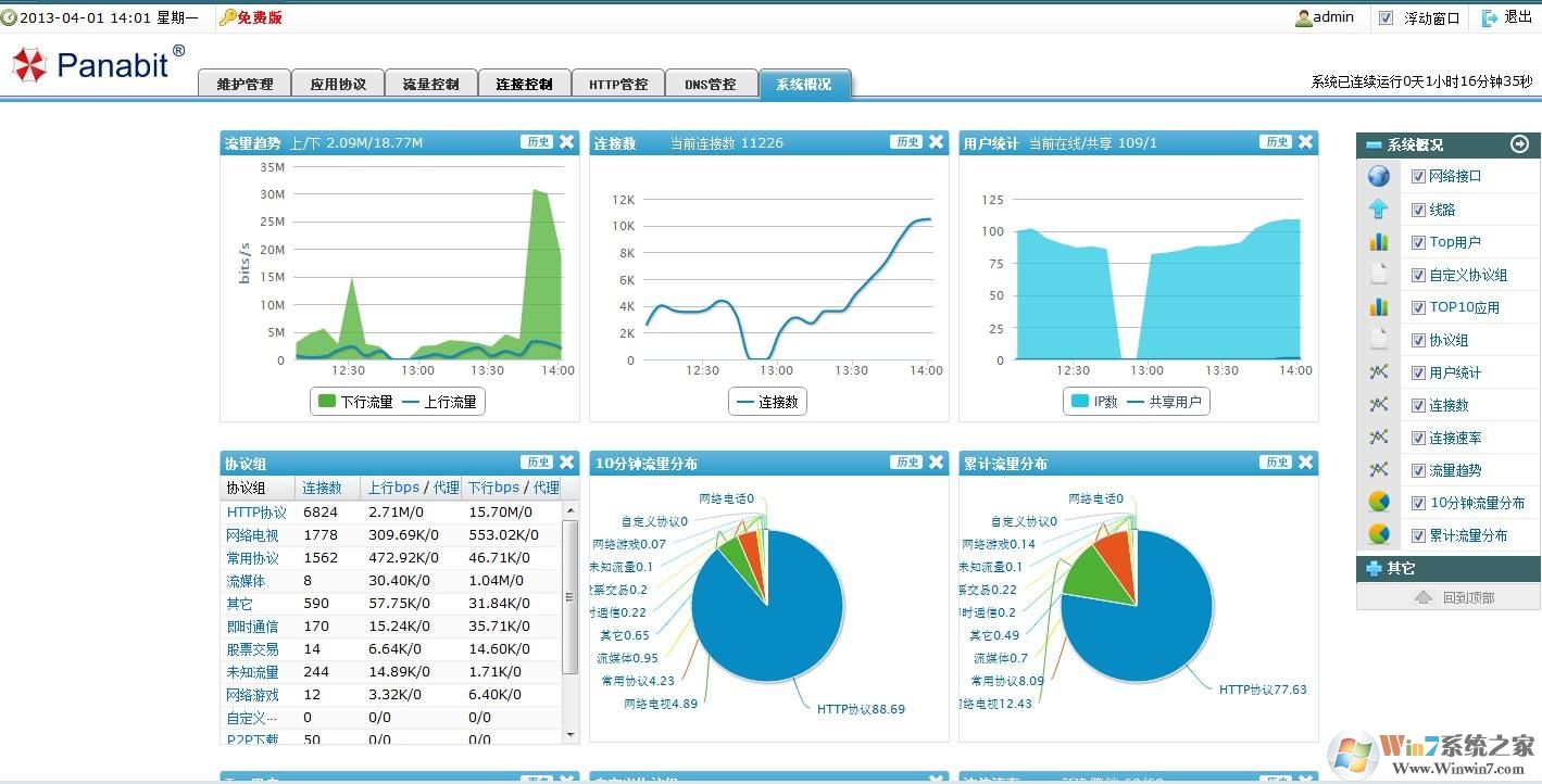 Panabit破解版下載