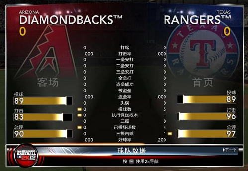 MLB 2K12美國職業(yè)棒球大聯(lián)盟2K12輔助器 V1.0綠色版