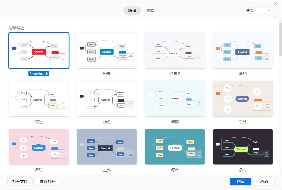 XMind思維導(dǎo)圖軟件64位 V11.0.2Windows版