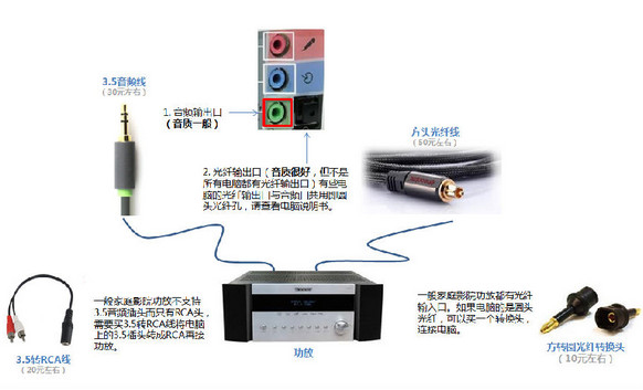 蘋果錄屏大師 V1.0.1.7 綠色版