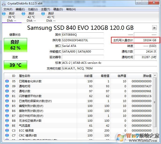 固態(tài)硬盤TBW壽命檢測工具 v2021綠色版