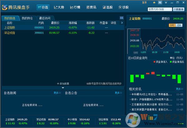 騰訊操盤(pán)手炒股軟件