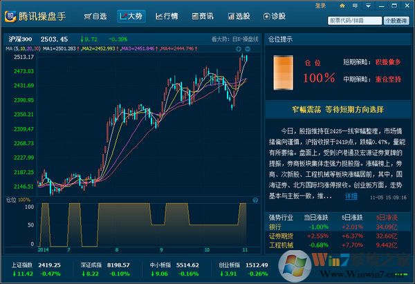 騰訊操盤(pán)手炒股軟件