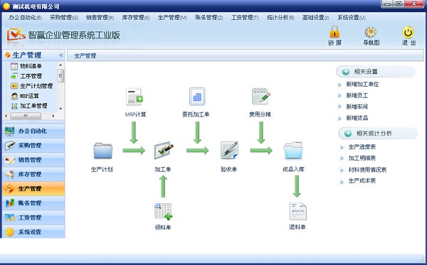 智贏V3(ERP管理系統(tǒng))