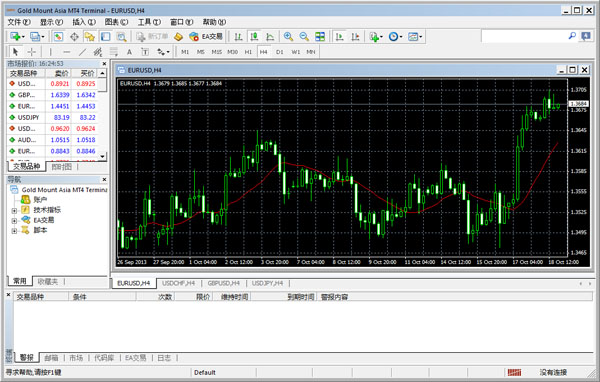 MetaTrader 5(MT4外匯交易平臺) v5.0.0官方版