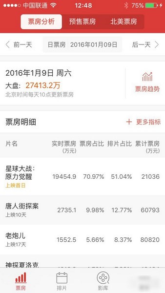 貓眼專業(yè)版app