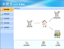 小管家進(jìn)銷(xiāo)存軟件免費(fèi)版