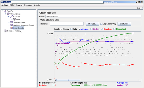 Apache JMeter WEB壓力測(cè)試 v2021官方中文版