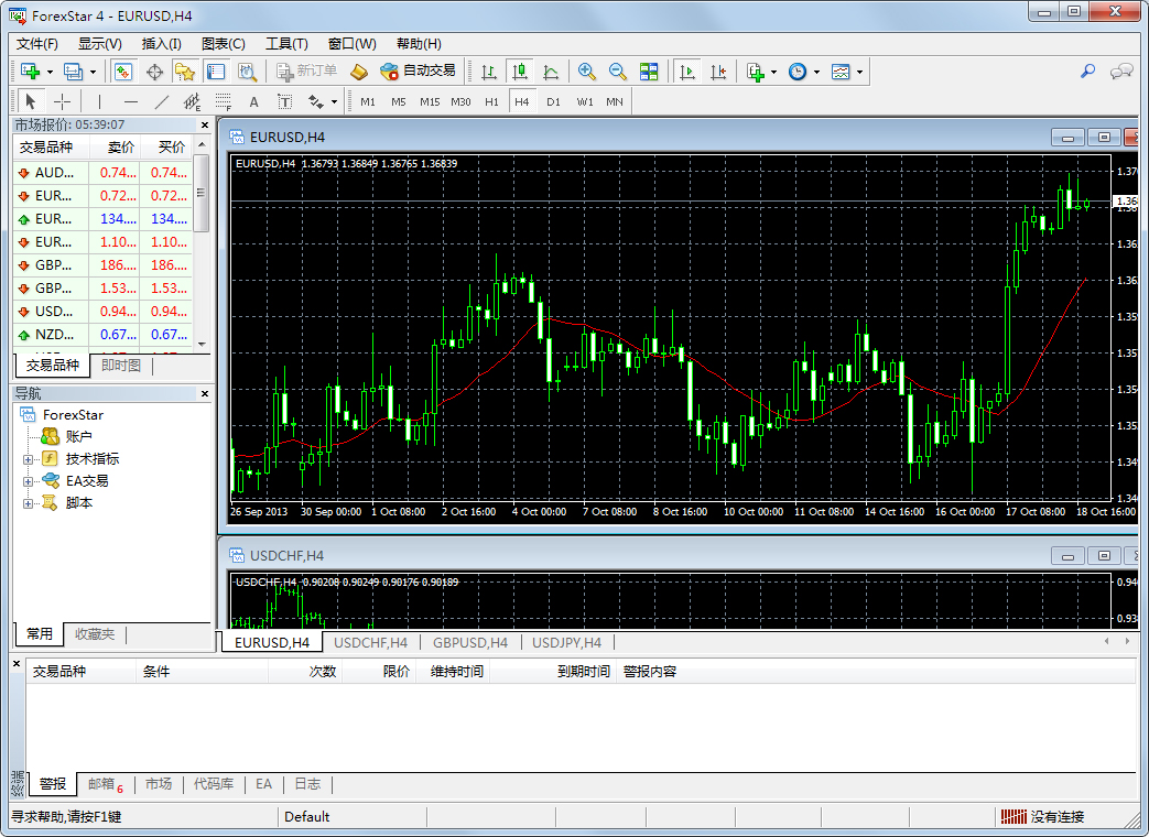 ForexStar外匯之星交易平臺 v6.0綠色版