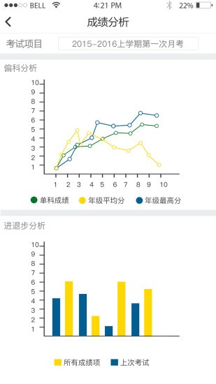 幼安寶手機(jī)下載