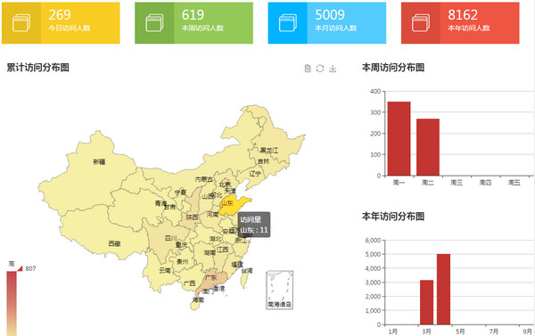 泛微OA辦公e-office V10.0 官方版