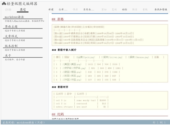 MarkDown圖文編輯工具 V1.0綠色版