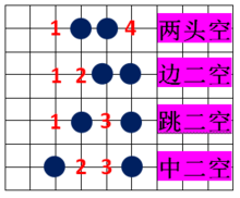 五子棋游戲軟件