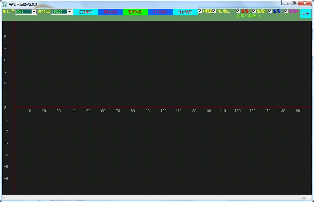 虛擬示波器 v2.9.3綠色漢化版