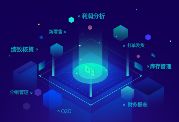 點(diǎn)三電商ERP管理系統(tǒng) V2.0.0官方版