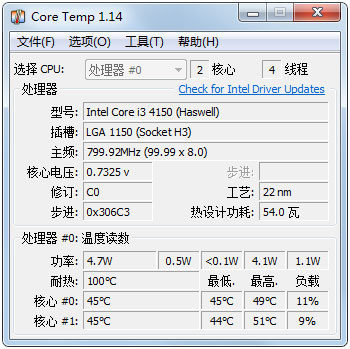 Core Temp(CPU數(shù)字溫度傳感器) v1.5中文版