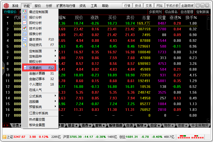 中信證券至信版