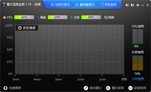 魔方溫度監(jiān)控 v1.79綠色版