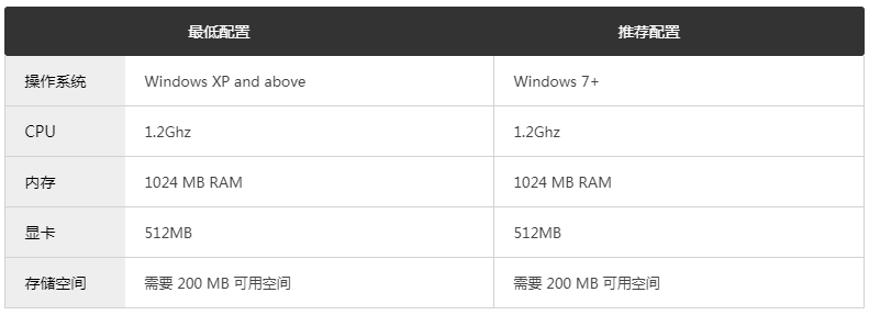 浮島物語模擬生存游戲